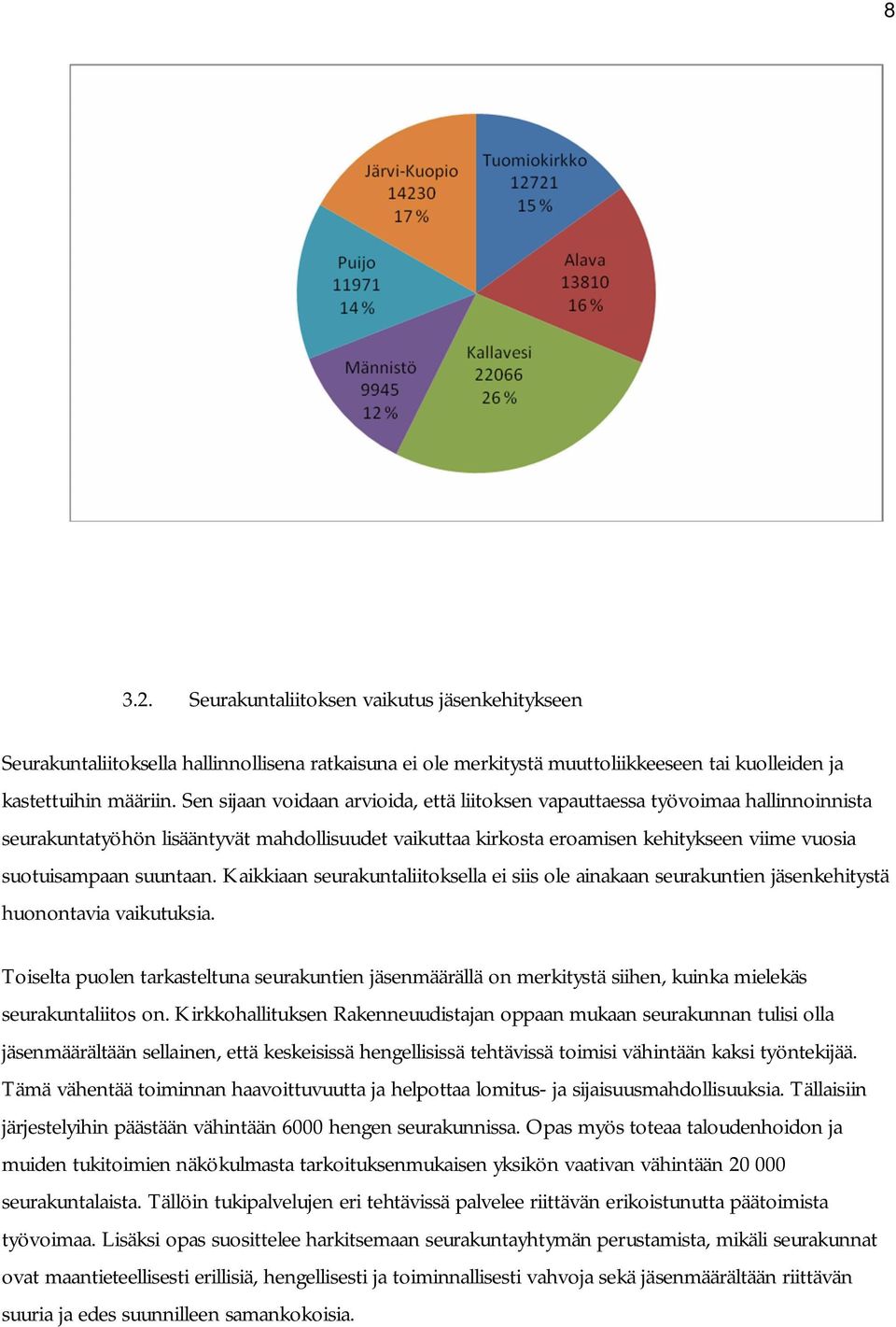 suuntaan. Kaikkiaan seurakuntaliitoksella ei siis ole ainakaan seurakuntien jäsenkehitystä huonontavia vaikutuksia.