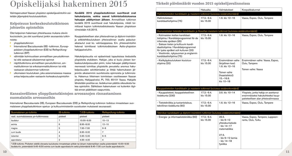 International Baccalaureate (IB) -tutkinnon, Eurooppalaisen ylioppilastutkinnon (EB) tai Reifeprüfungtutkinnon (RP) vähintään kolmivuotisen ammatillisen perustutkinnon tai sitä vastaavat aikaisemmat