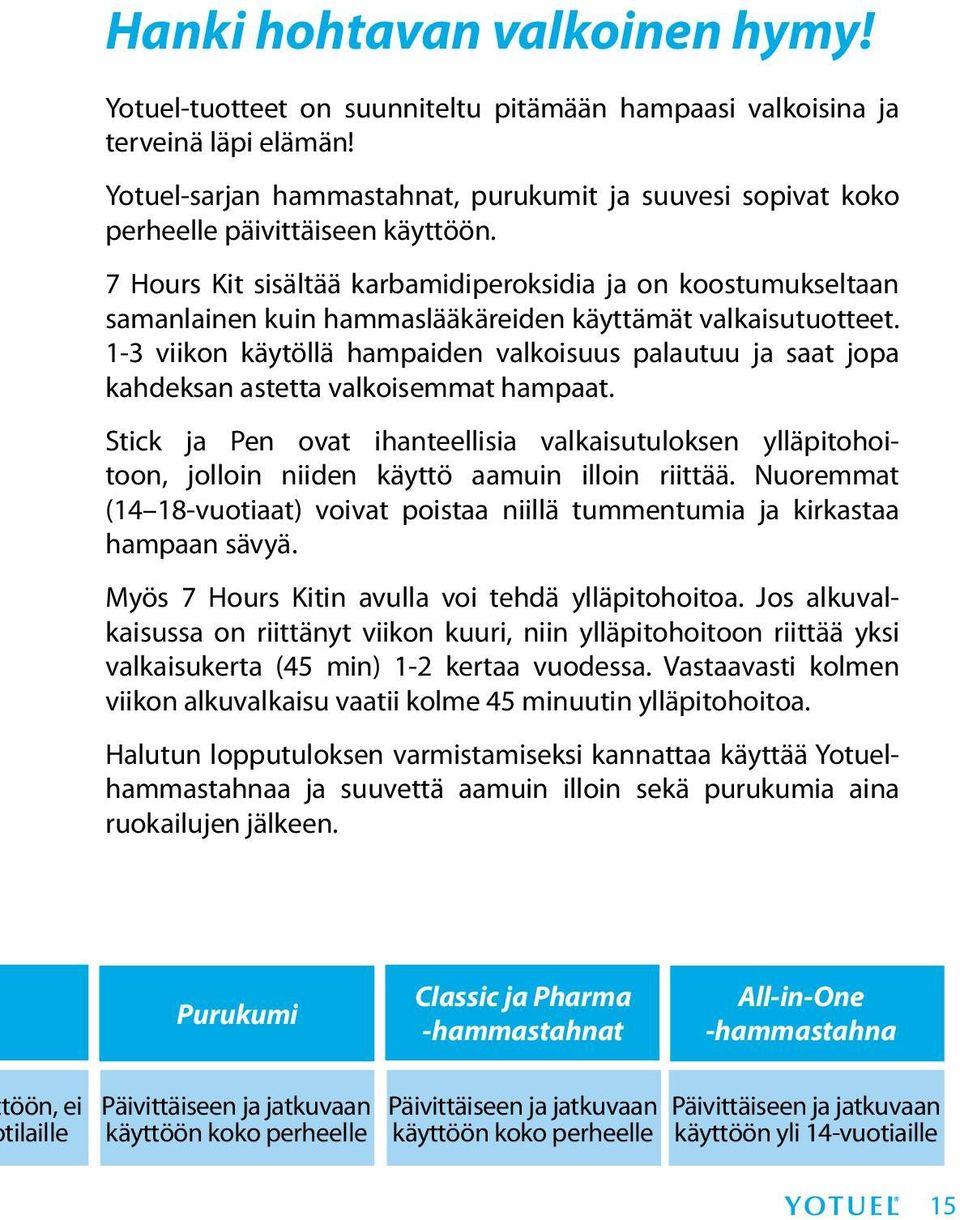 7 Hours Kit sisältää karbamidiperoksidia ja on koostumukseltaan samanlainen kuin hammaslääkäreiden käyttämät valkaisutuotteet.