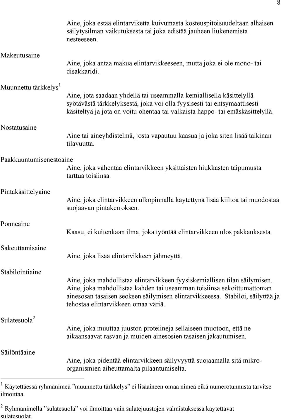 Aine, jota saadaan yhdellä tai useammalla kemiallisella käsittelyllä syötävästä tärkkelyksestä, joka voi olla fyysisesti tai entsymaattisesti käsiteltyä ja jota on voitu ohentaa tai valkaista happo-