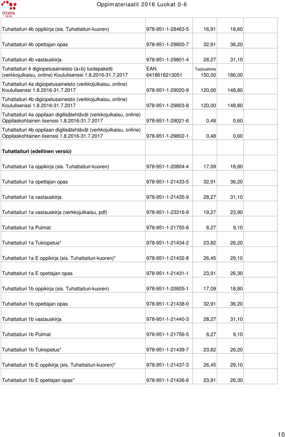 digiopetusaineisto (a+b) tuotepaketti (verkkojulkaisu, online) Koululisenssi 1.8.2016-31.7.