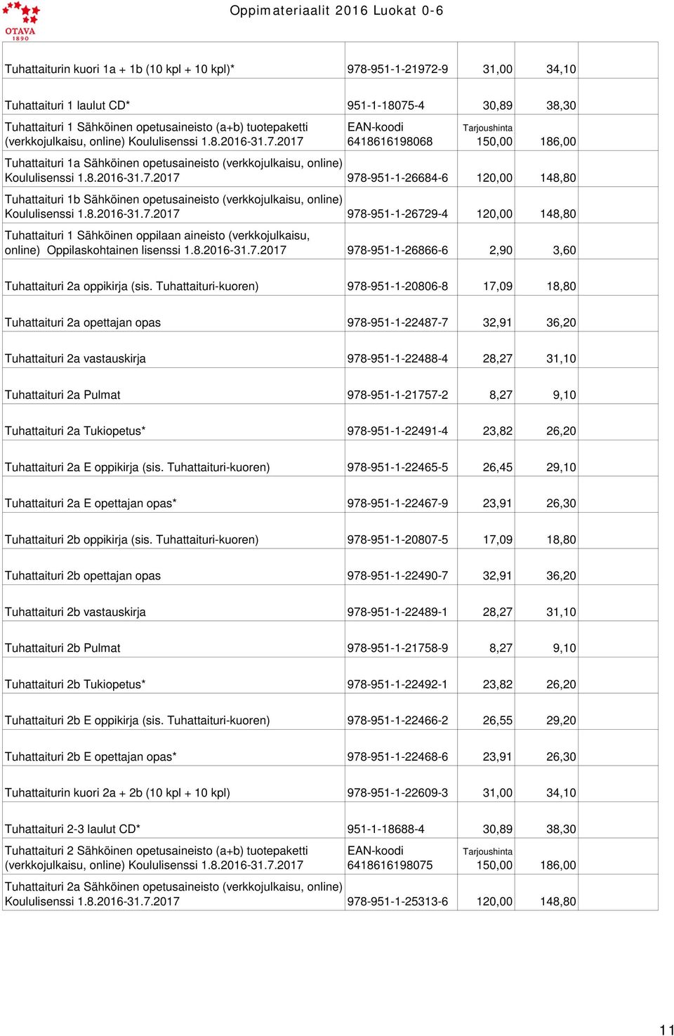 8.2016-31.7.2017 978-951-1-26729-4 120,00 148,80 Tuhattaituri 1 Sähköinen oppilaan aineisto (verkkojulkaisu, online) Oppilaskohtainen lisenssi 1.8.2016-31.7.2017 978-951-1-26866-6 2,90 3,60 Tuhattaituri 2a oppikirja (sis.