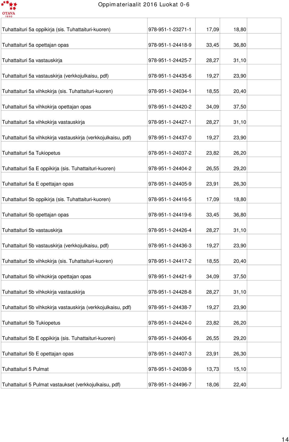 (verkkojulkaisu, pdf) 978-951-1-24435-6 19,27 23,90 Tuhattaituri 5a vihkokirja (sis.