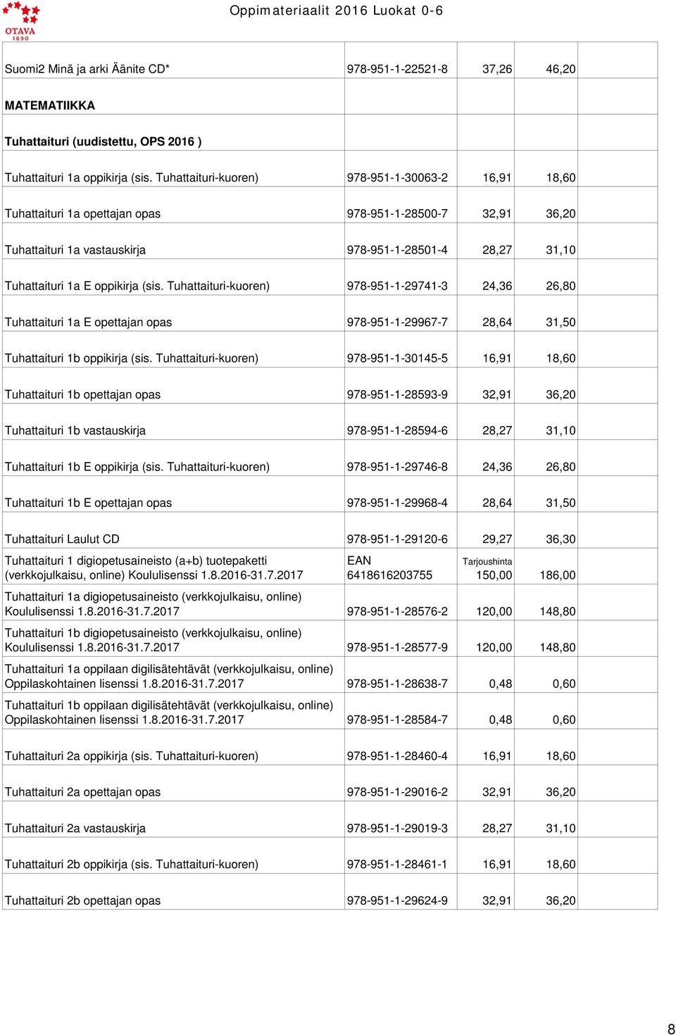 (sis. Tuhattaituri-kuoren) 978-951-1-29741-3 24,36 26,80 Tuhattaituri 1a E opettajan opas 978-951-1-29967-7 28,64 31,50 Tuhattaituri 1b oppikirja (sis.