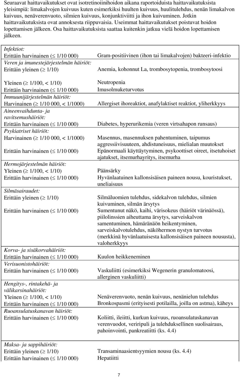 Osa haittavaikutuksista saattaa kuitenkin jatkua vielä hoidon lopettamisen jälkeen.