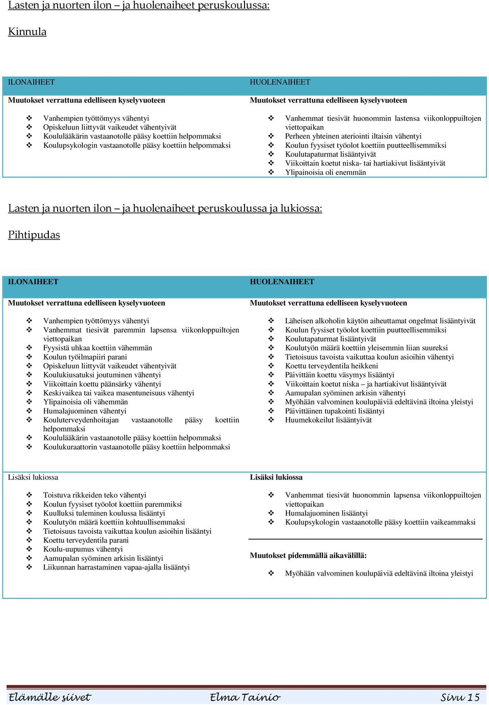 lastensa viikonloppuiltojen viettopaikan Perheen yhteinen ateriointi iltaisin vähentyi Koulun fyysiset työolot koettiin puutteellisemmiksi Koulutapaturmat lisääntyivät Viikoittain koetut niska- tai