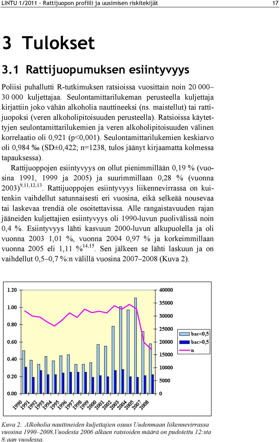 Ratsioissa käytettyjen seulontamittarilukemien ja veren alkoholipitoisuuden välinen korrelaatio oli 0,921 (p<0,001).