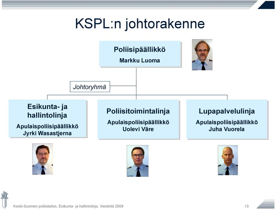 Apulaispoliisipäällikkö Uolevi Väre Lupapalvelulinja Apulaispoliisipäällikkö