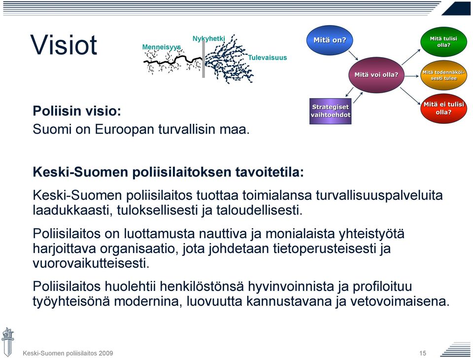 tuloksellisesti ja taloudellisesti.