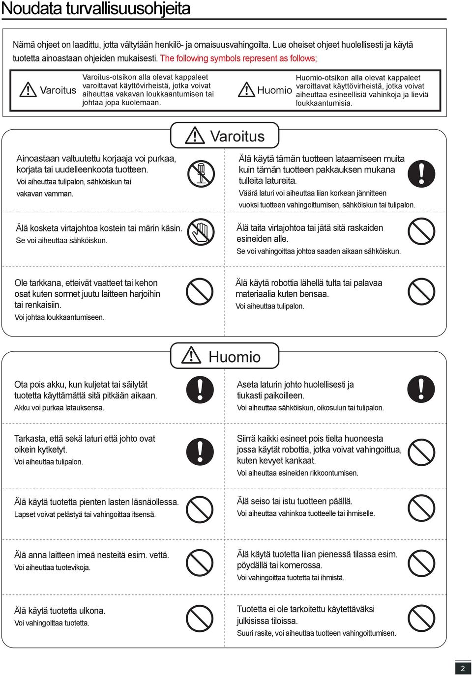 Huomio Huomio-otsikon alla olevat kappaleet varoittavat käyttövirheistä, jotka voivat aiheuttaa esineellisiä vahinkoja ja lieviä loukkaantumisia.