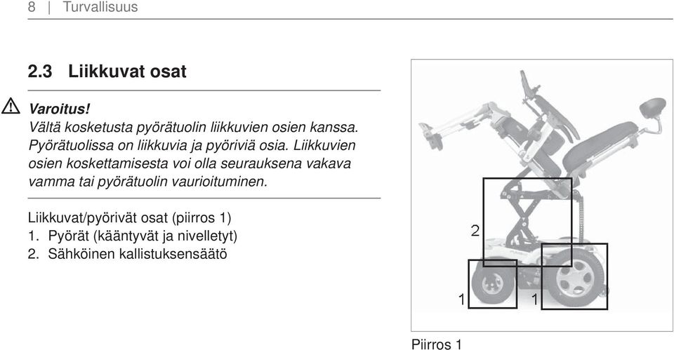 Pyörätuolissa on liikkuvia ja pyöriviä osia.