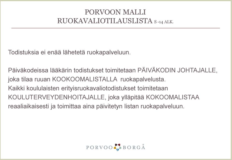 KOOKOOMALISTALLA ruokapalvelusta.