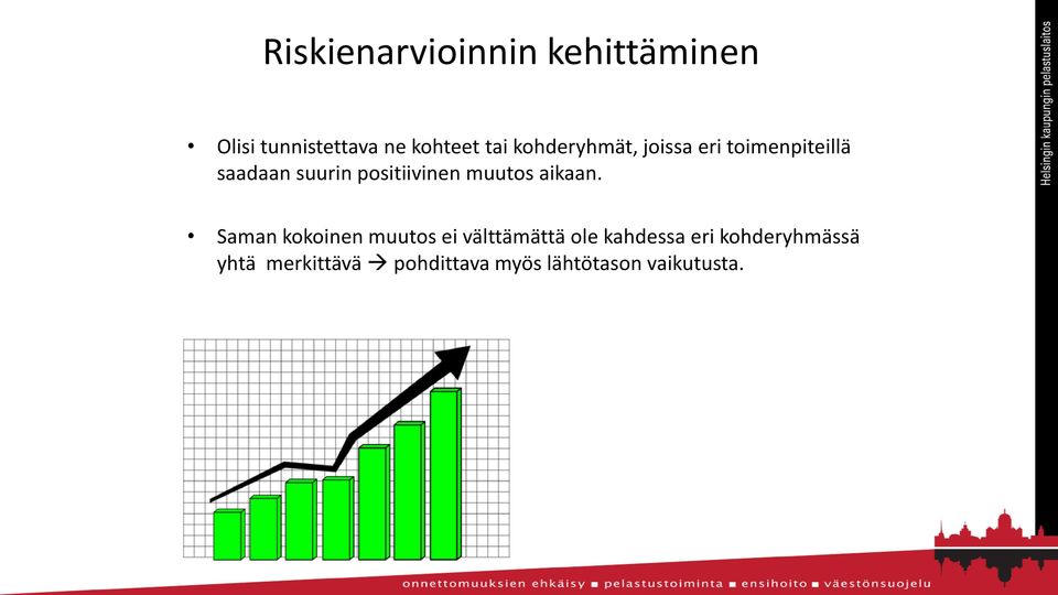 muutos aikaan.