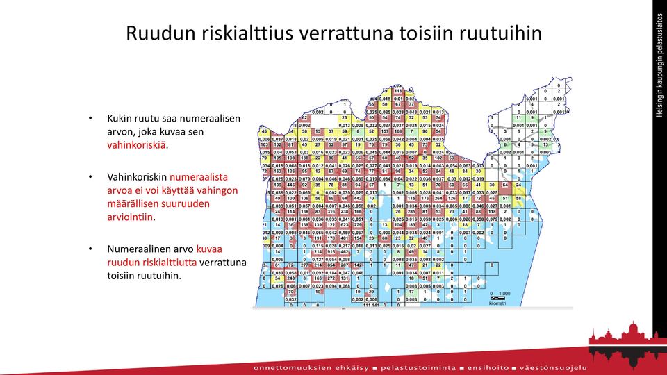 Vahinkoriskin numeraalista arvoa ei voi käyttää vahingon määrällisen