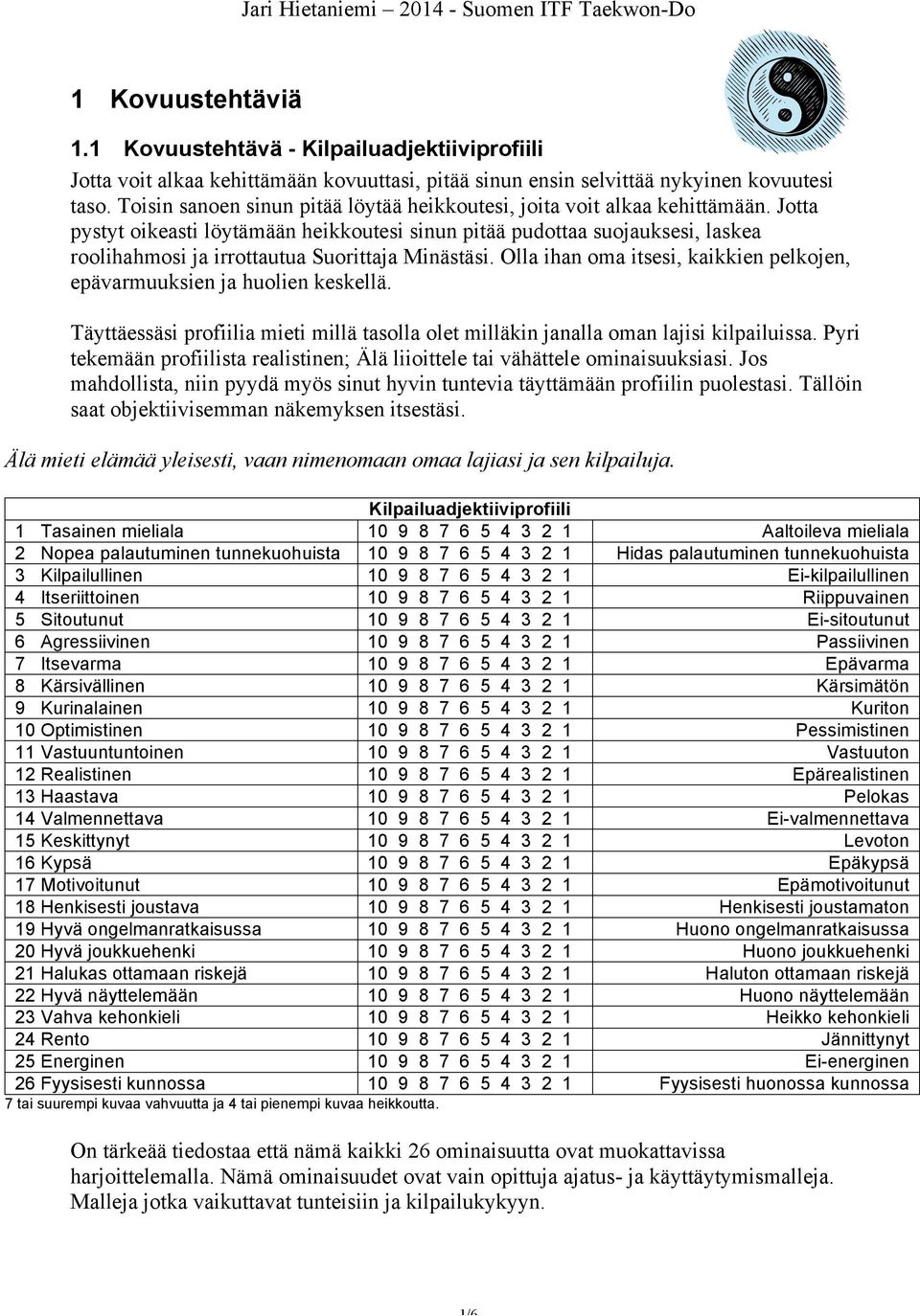 Jotta pystyt oikeasti löytämään heikkoutesi sinun pitää pudottaa suojauksesi, laskea roolihahmosi ja irrottautua Suorittaja Minästäsi.