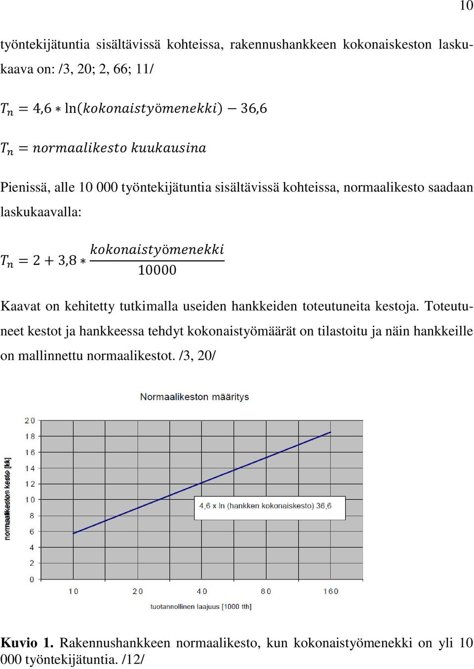 kokonaistyömenekki 10000 Kaavat on kehitetty tutkimalla useiden hankkeiden toteutuneita kestoja.