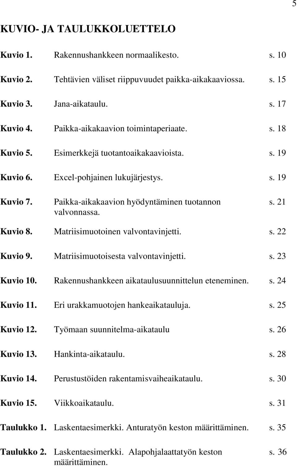 21 valvonnassa. Kuvio 8. Matriisimuotoinen valvontavinjetti. s. 22 Kuvio 9. Matriisimuotoisesta valvontavinjetti. s. 23 Kuvio 10. Rakennushankkeen aikataulusuunnittelun eteneminen. s. 24 Kuvio 11.