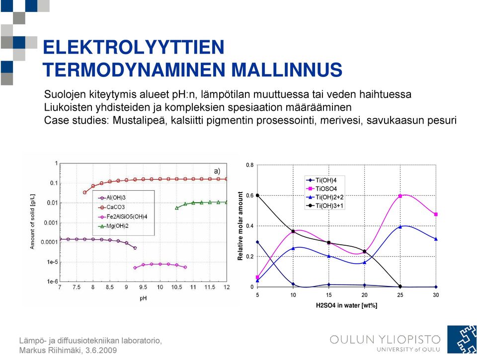 studies: Mustalipeä, kalsiitti pigmentin prosessointi, merivesi, savukaasun pesuri 0.