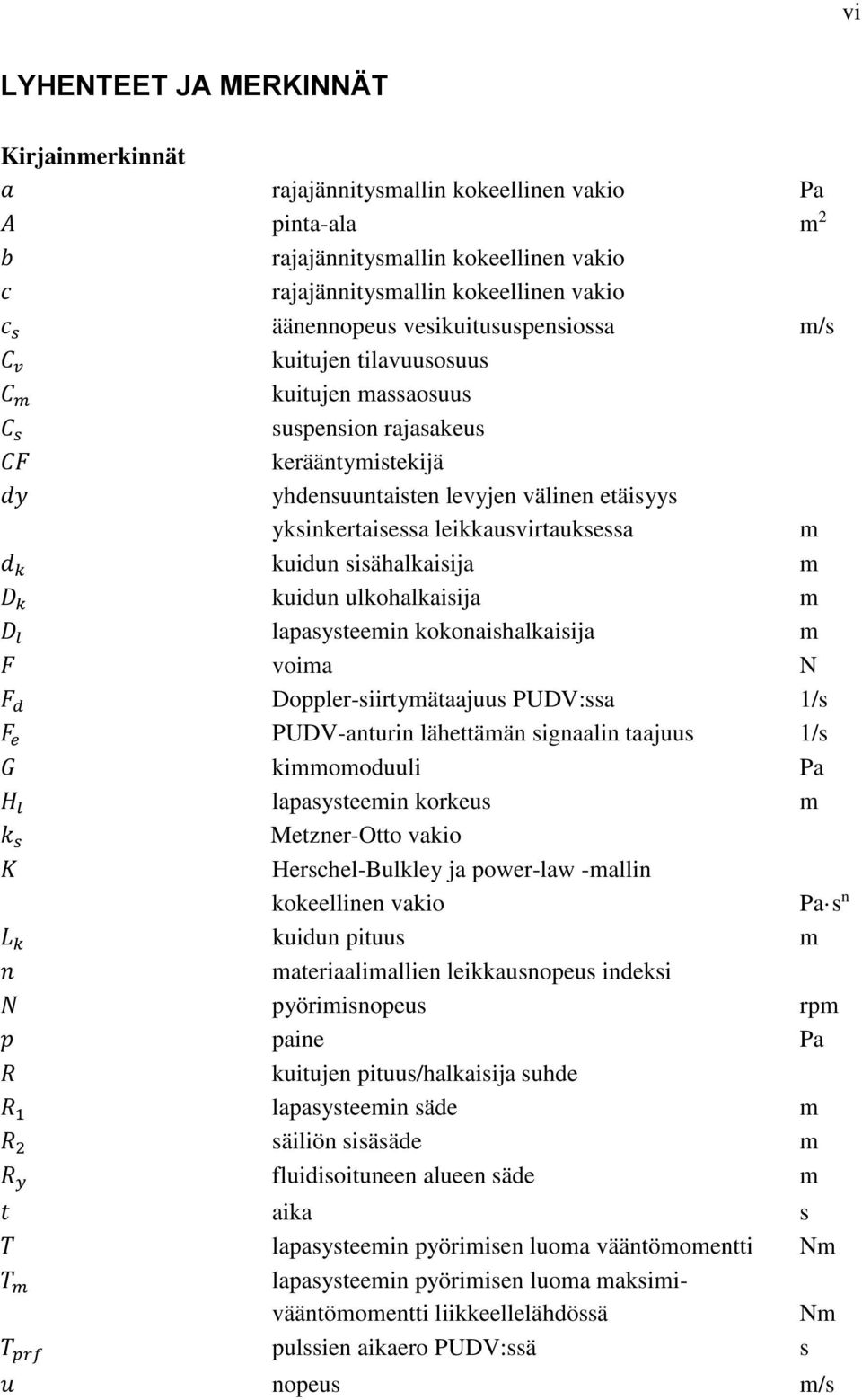 leikkausvirtauksessa m d k kuidun sisähalkaisija m D k kuidun ulkohalkaisija m D l lapasysteemin kokonaishalkaisija m F voima N F d Doppler-siirtymätaajuus PUDV:ssa 1/s F e PUDV-anturin lähettämän