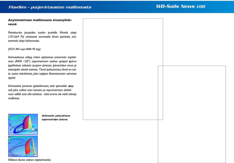 [FG43 MH asym AWA 90 deg] Animaatiossa näkyy, miten ajettaessa enemmän myötäiseen (AWA 150 ) asymmetrisen taakse syntyvä pyörre pyyhkäisee takaisin purjeen pintaan, pienentäen imua