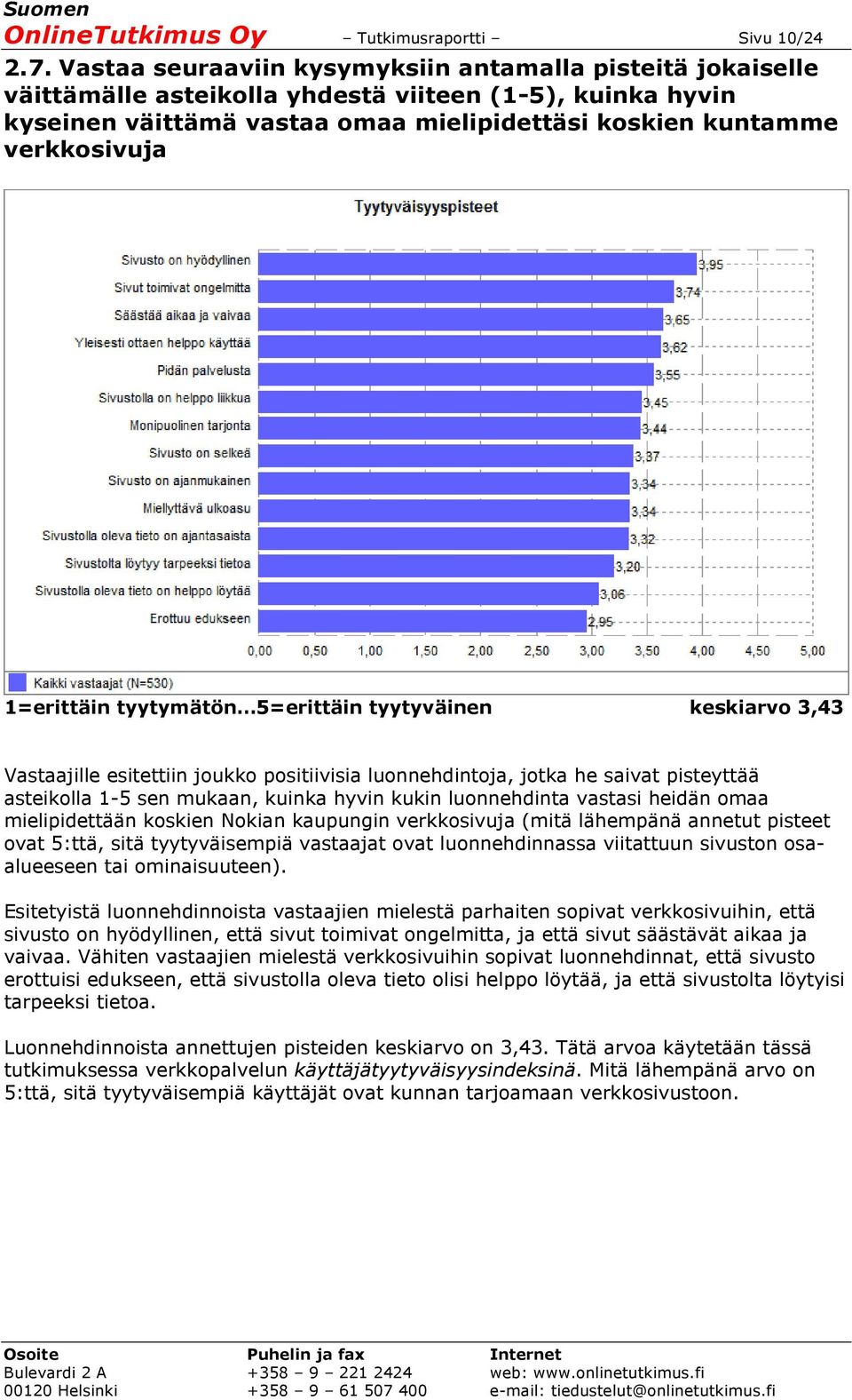 1=erittäin tyytymätön 5=erittäin tyytyväinen keskiarvo 3,43 Vastaajille esitettiin joukko positiivisia luonnehdintoja, jotka he saivat pisteyttää asteikolla 1-5 sen mukaan, kuinka hyvin kukin