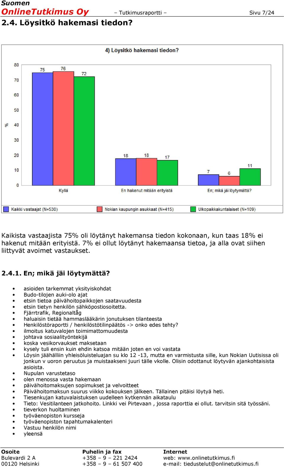 asioiden tarkemmat yksityiskohdat Budo-tilojen auki-olo ajat etsin tietoa päivähoitopaikkojen saatavuudesta etsin tietyn henkilön sähköpostiosoitetta.