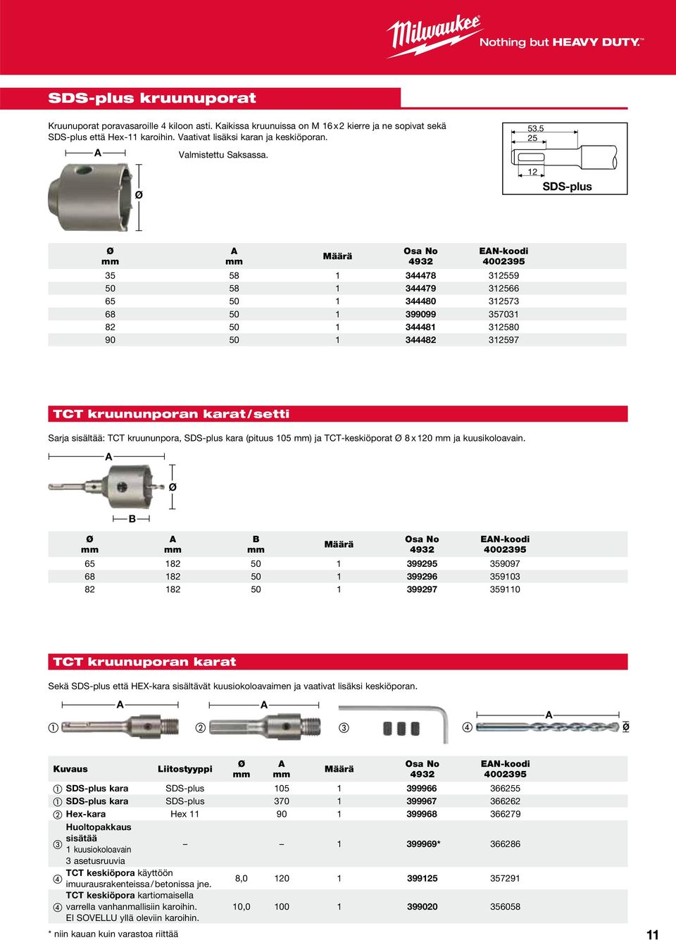 5 25 12 SDS-plus EN-koodi 35 58 1 344478 312559 50 58 1 344479 312566 65 50 1 344480 312573 68 50 1 399099 357031 82 50 1 344481 312580 90 50 1 344482 312597 TCT kruununporan karat / setti Sarja