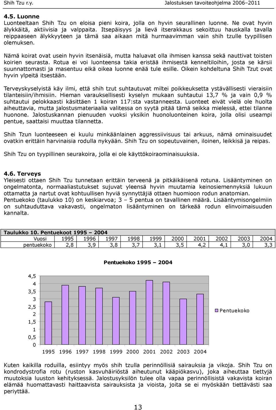 Nämä koirat ovat usein hyvin itsenäisiä, mutta haluavat olla ihmisen kanssa sekä nauttivat toisten koirien seurasta.