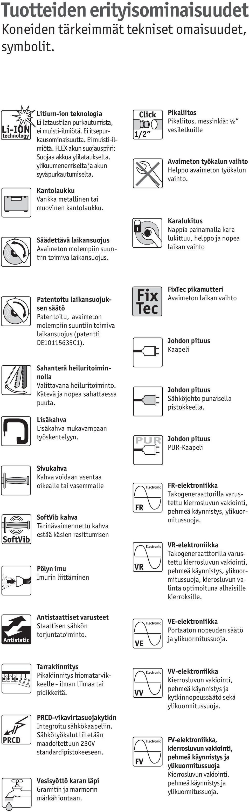 Säädettävä laikansuojus Avaimeton molempiin suuntiin toimiva laikansuojus. Pikaliitos Pikaliitos, messinkiä: ½ vesiletkuille Avaimeton työkalun vaihto Helppo avaimeton työkalun vaihto.