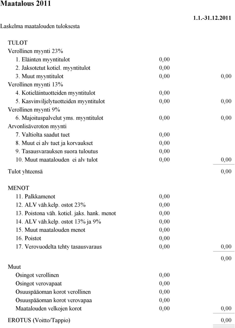 Tasausvarauksen suora tuloutus 10. Muut maatalouden ei alv tulot Tulot yhteensä MENOT 11. Palkkamenot 12. ALV väh.kelp. ostot 23% 13. Poistona väh. kotiel. jaks. hank. menot 14. ALV väh.kelp. ostot 13% ja 9% 15.