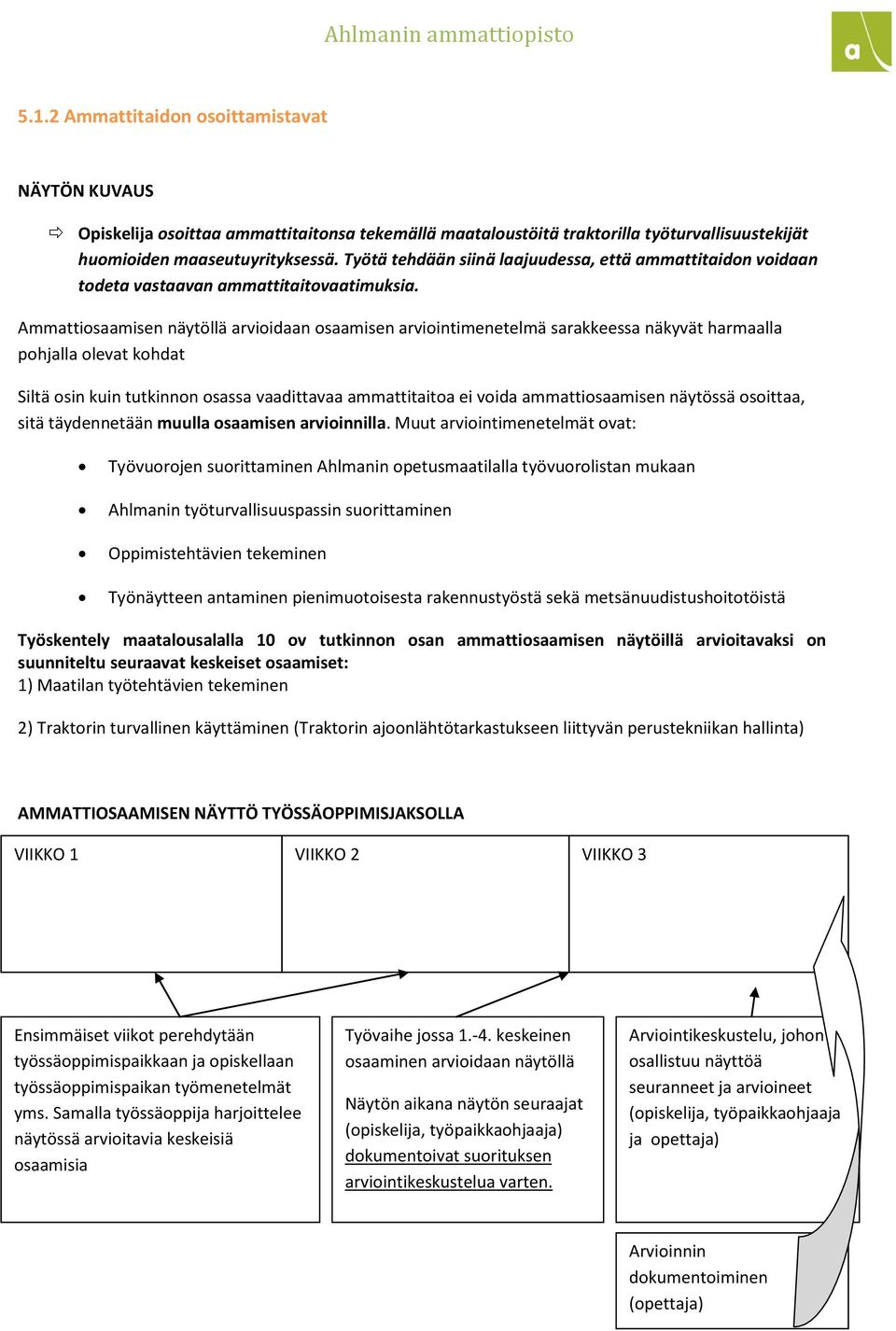 Ammattiosaamisen näytöllä arvioidaan osaamisen arviointimenetelmä sarakkeessa näkyvät harmaalla pohjalla olevat kohdat Siltä osin kuin tutkinnon osassa vaadittavaa ammattitaitoa ei voida