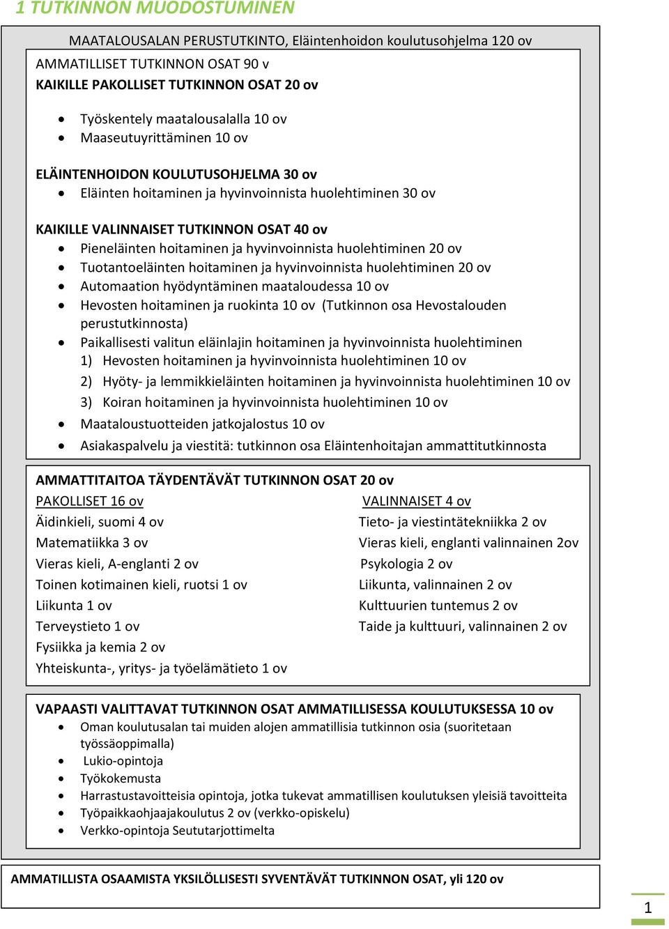 hyvinvoinnista huolehtiminen 20 ov I Tuotantoeläinten hoitaminen ja hyvinvoinnista huolehtiminen 20 ov N Automaation hyödyntäminen maataloudessa 10 ov ON Hevosten hoitaminen ja ruokinta 10 ov