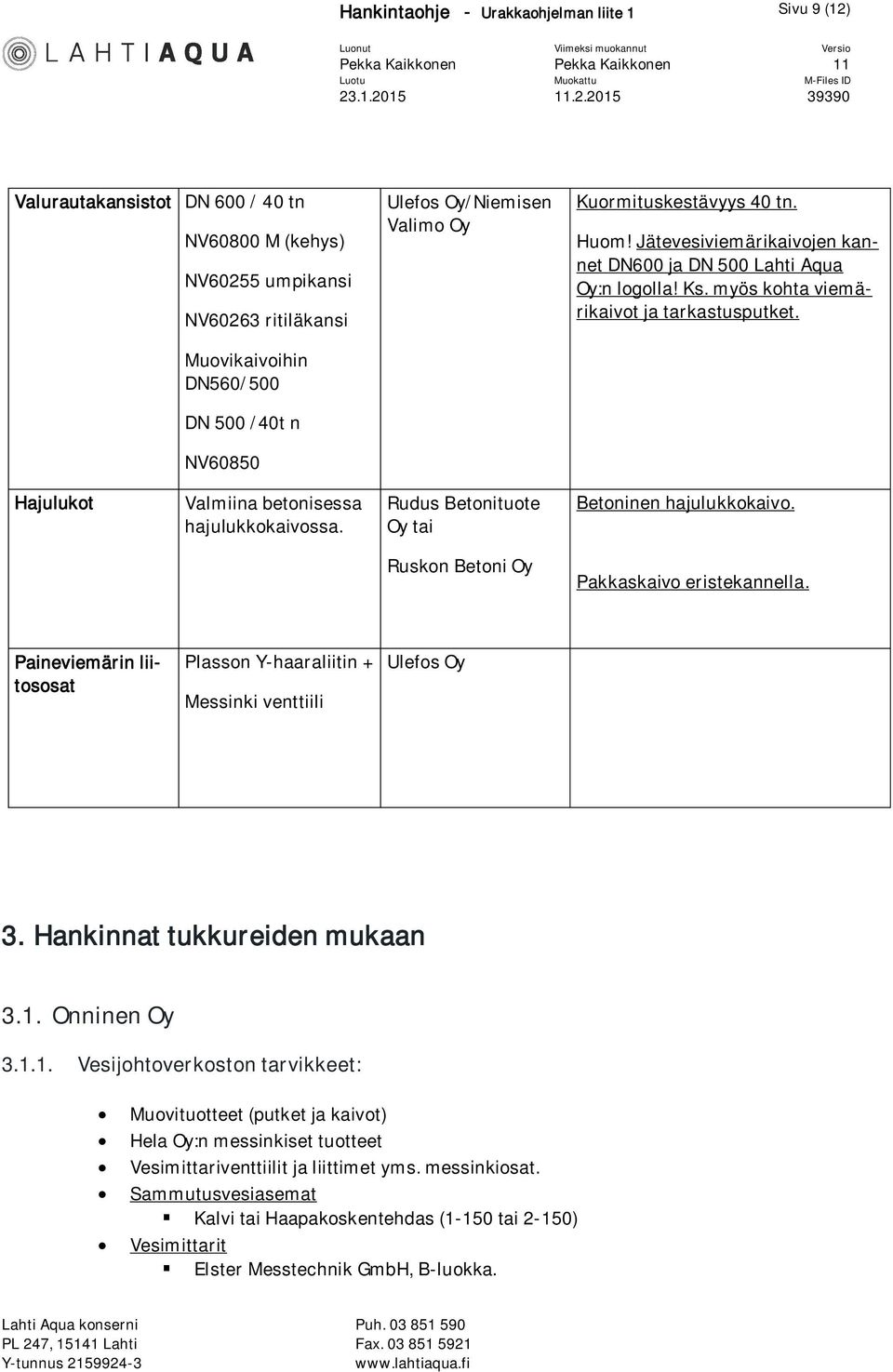 Huom! Jätevesiviemärikaivojen kannet DN600 ja DN 500 Lahti Aqua Oy:n logolla! Ks. myös kohta viemärikaivot ja tarkastusputket. Hajulukot Valmiina betonisessa hajulukkokaivossa.