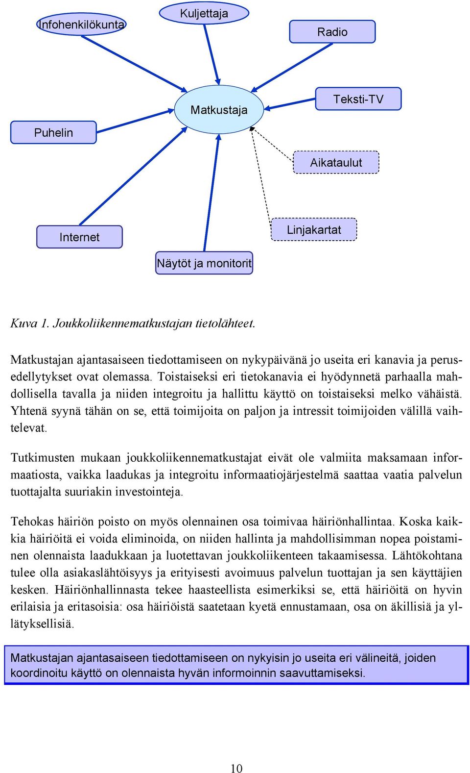 Toistaiseksi eri tietokanavia ei hyödynnetä parhaalla mahdollisella tavalla ja niiden integroitu ja hallittu käyttö on toistaiseksi melko vähäistä.