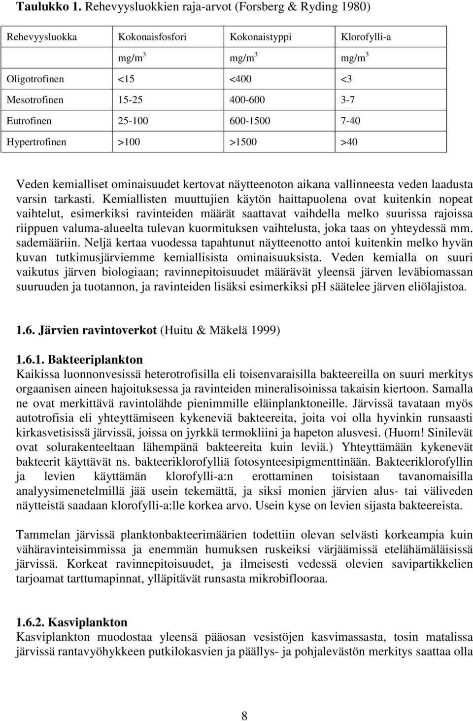 25-100 600-1500 7-40 Hypertrofinen >100 >1500 >40 Veden kemialliset ominaisuudet kertovat näytteenoton aikana vallinneesta veden laadusta varsin tarkasti.