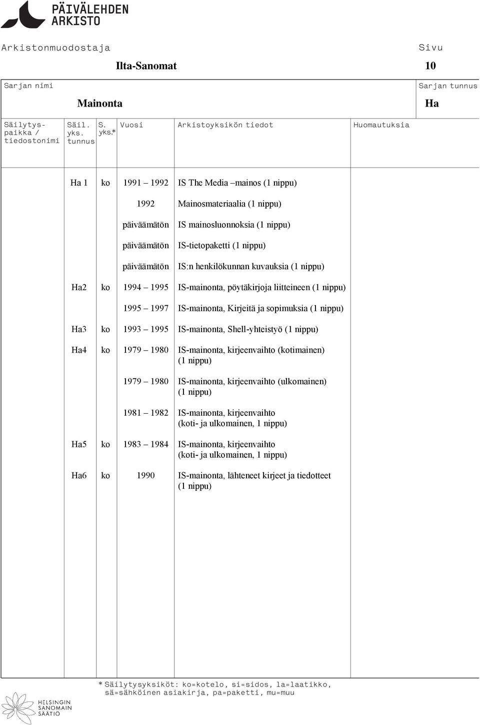 1993 1995 IS-mainonta, Shell-yhteistyö (1 nippu) Ha4 ko 1979 1980 IS-mainonta, kirjeenvaihto (kotimainen) (1 nippu) 1979 1980 IS-mainonta, kirjeenvaihto (ulkomainen) (1 nippu) 1981 1982