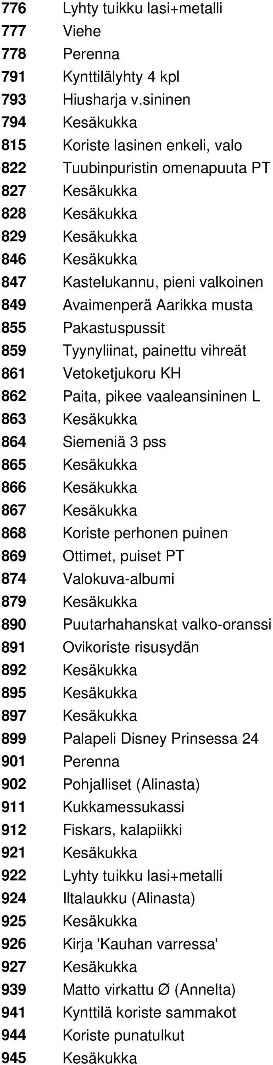 Aarikka musta 855 Pakastuspussit 859 Tyynyliinat, painettu vihreät 861 Vetoketjukoru KH 862 Paita, pikee vaaleansininen L 863 Kesäkukka 864 Siemeniä 3 pss 865 Kesäkukka 866 Kesäkukka 867 Kesäkukka