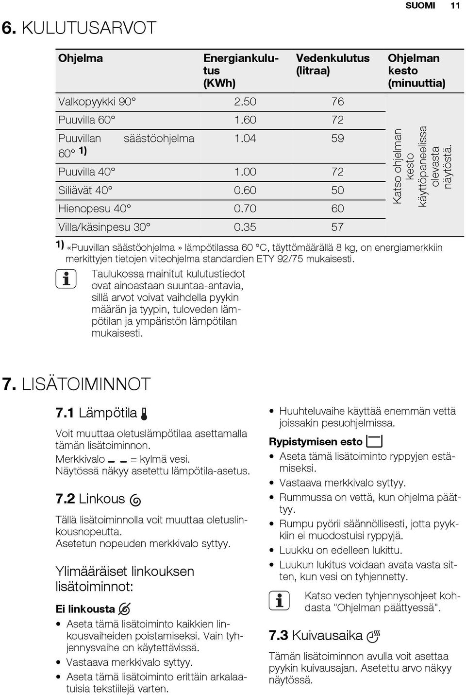 1) «Puuvillan säästöohjelma» lämpötilassa 60 C, täyttömäärällä 8 kg, on energiamerkkiin merkittyjen tietojen viiteohjelma standardien ETY 92/75 mukaisesti.