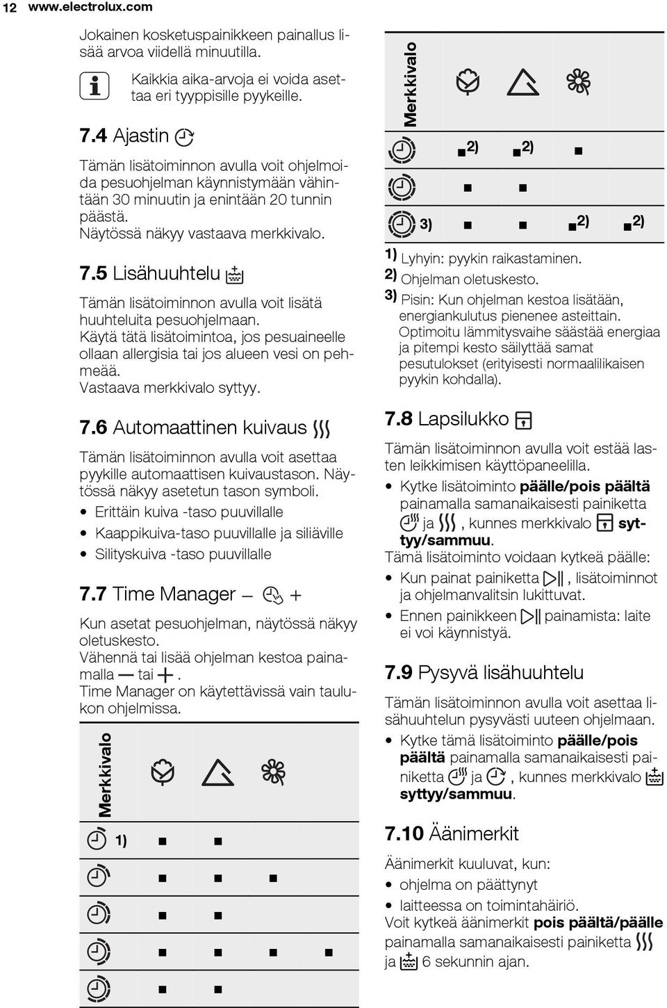 5 Lisähuuhtelu Tämän lisätoiminnon avulla voit lisätä huuhteluita pesuohjelmaan. Käytä tätä lisätoimintoa, jos pesuaineelle ollaan allergisia tai jos alueen vesi on pehmeää.