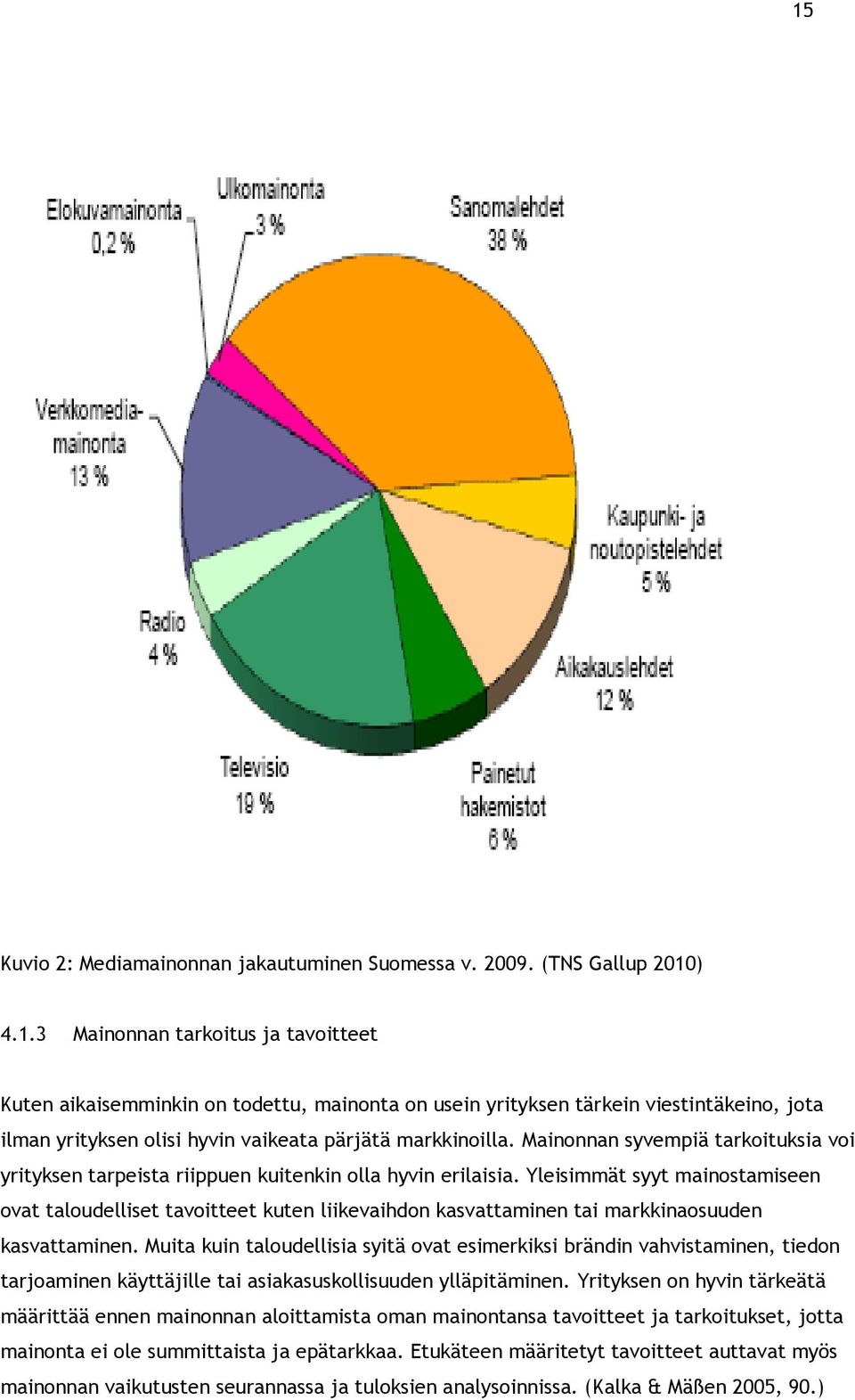 Yleisimmät syyt mainostamiseen ovat taloudelliset tavoitteet kuten liikevaihdon kasvattaminen tai markkinaosuuden kasvattaminen.