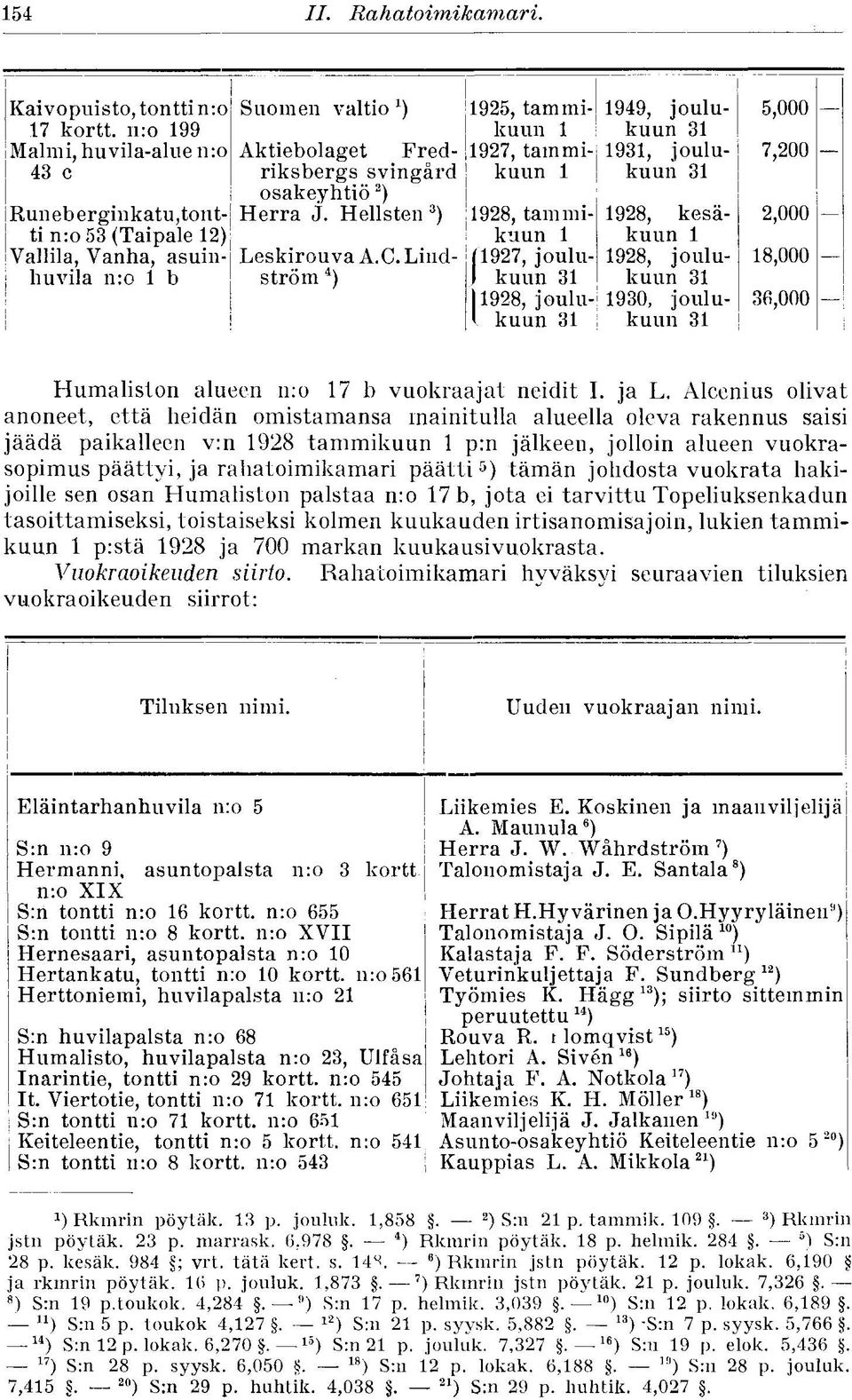 Hellsten 3 ) Leskirouva A.C.