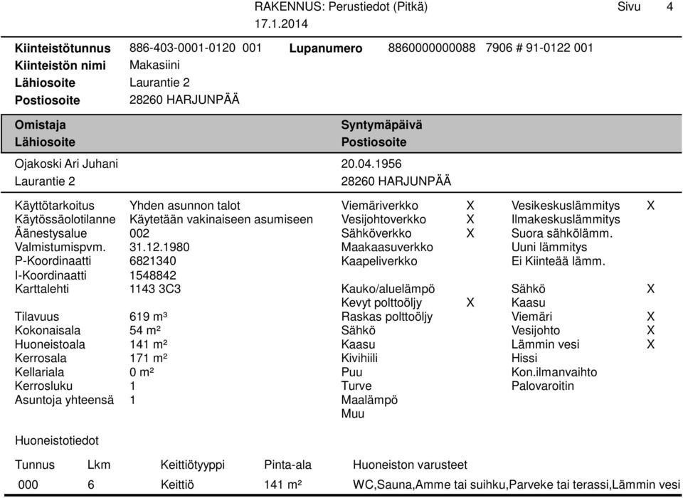 .98 6834 I-Koordinaatti 54884 Karttalehti 43 3C3 69 m³ 54