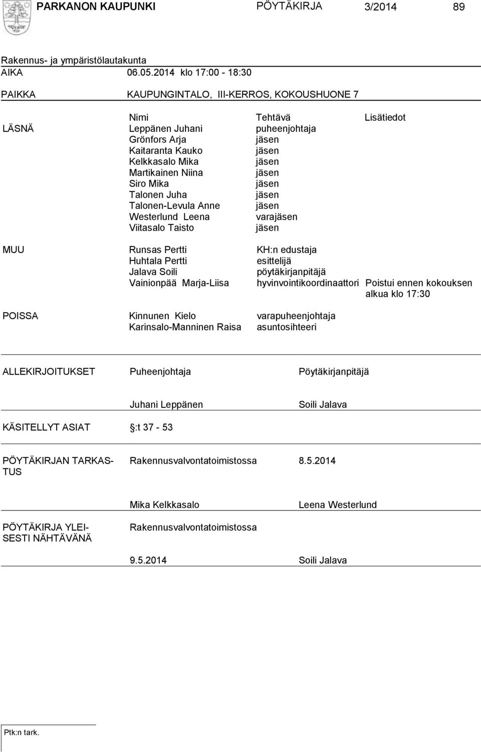 Martikainen Niina jäsen Siro Mika jäsen Talonen Juha jäsen Talonen-Levula Anne jäsen Westerlund Leena varajäsen Viitasalo Taisto jäsen MUU Runsas Pertti KH:n edustaja Huhtala Pertti esittelijä Jalava