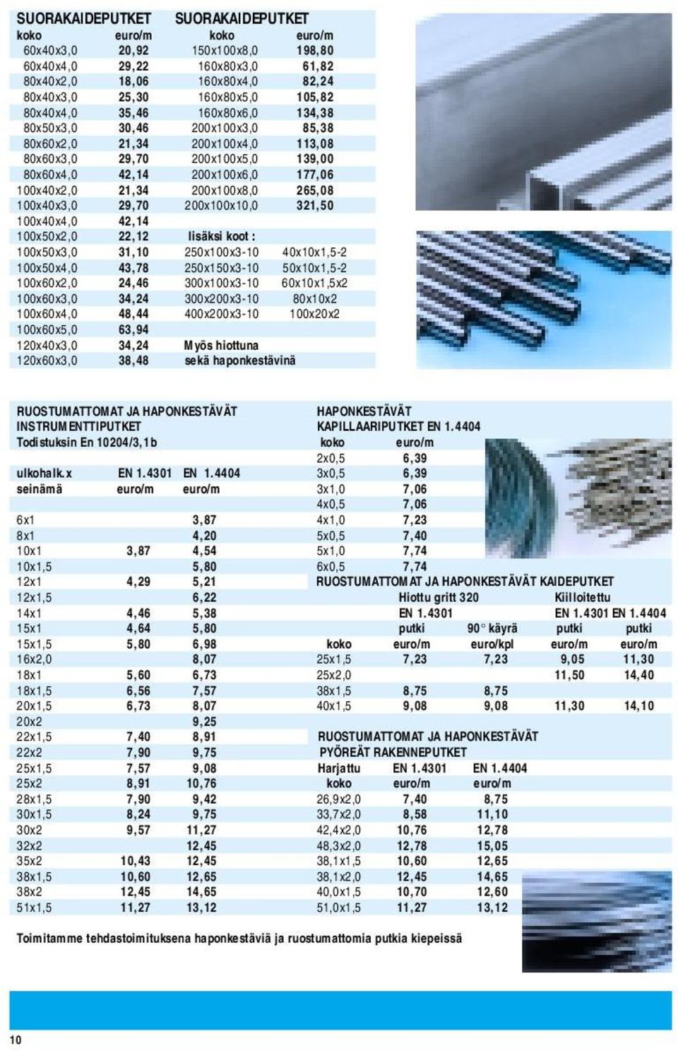 200x100x8,0 265,08 100x40x3,0 29,70 200x100x10,0 321,50 100x40x4,0 42,14 100x50x2,0 22,12 lisäksi koot : 100x50x3,0 31,10 250x100x3-10 40x10x1,5-2 100x50x4,0 43,78 250x150x3-10 50x10x1,5-2 100x60x2,0