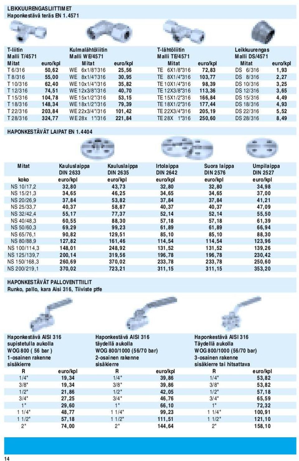 6x1/8"/316 25,56 TE 6X1/8"316 72,83 DS 6/316 1,93 T 8/316 55,00 WE 8x1/4"/316 30,95 TE 8X1/4"316 103,77 DS 8/316 2,27 T 10/316 62,40 WE 10x1/4"/316 35,82 TE 10X1/4"316 98,39 DS 10/316 3,25 T 12/316