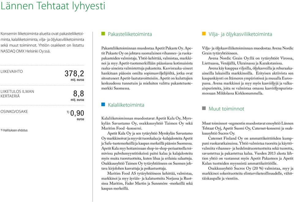 euroa 1) 0,90 euroa Pakasteliiketoiminta Pakasteliiketoiminnan muodostaa Apetit Pakaste Oy. Apetit Pakaste Oy on johtava suomalainen vihannes- ja ruokapakasteiden valmistaja.