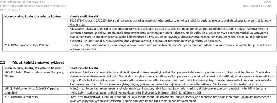 Kaavaselostuksessa tulee tahtotilan muodostamiseksi selkeästi esittää 1 3 sellaista maakunnallista matkailukohdetta, joihin julkiset kehittämisvarat kannattaa satsata, ja selitys maakunnallisista