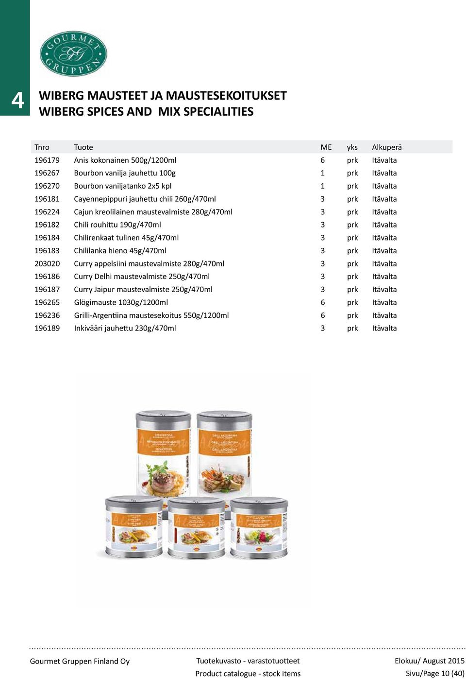 3 prk Itävalta 196184 Chilirenkaat tulinen 45g/470ml 3 prk Itävalta 196183 Chililanka hieno 45g/470ml 3 prk Itävalta 203020 Curry appelsiini maustevalmiste 280g/470ml 3 prk Itävalta 196186 Curry