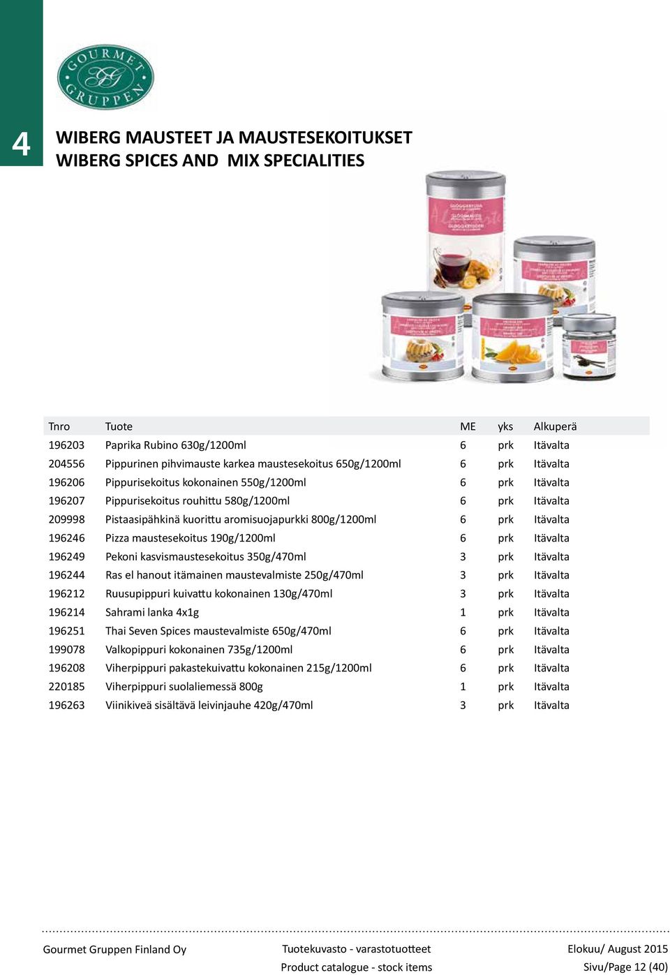Itävalta 196246 Pizza maustesekoitus 190g/1200ml 6 prk Itävalta 196249 Pekoni kasvismaustesekoitus 350g/470ml 3 prk Itävalta 196244 Ras el hanout itämainen maustevalmiste 250g/470ml 3 prk Itävalta