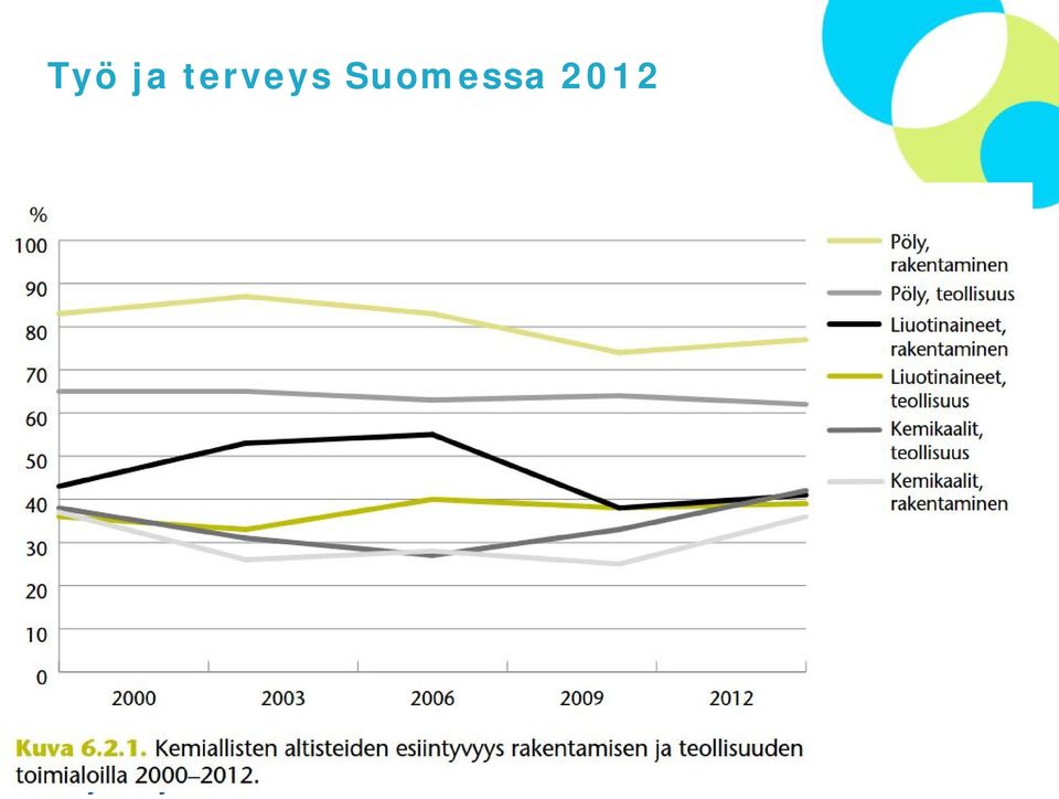 Suomessa